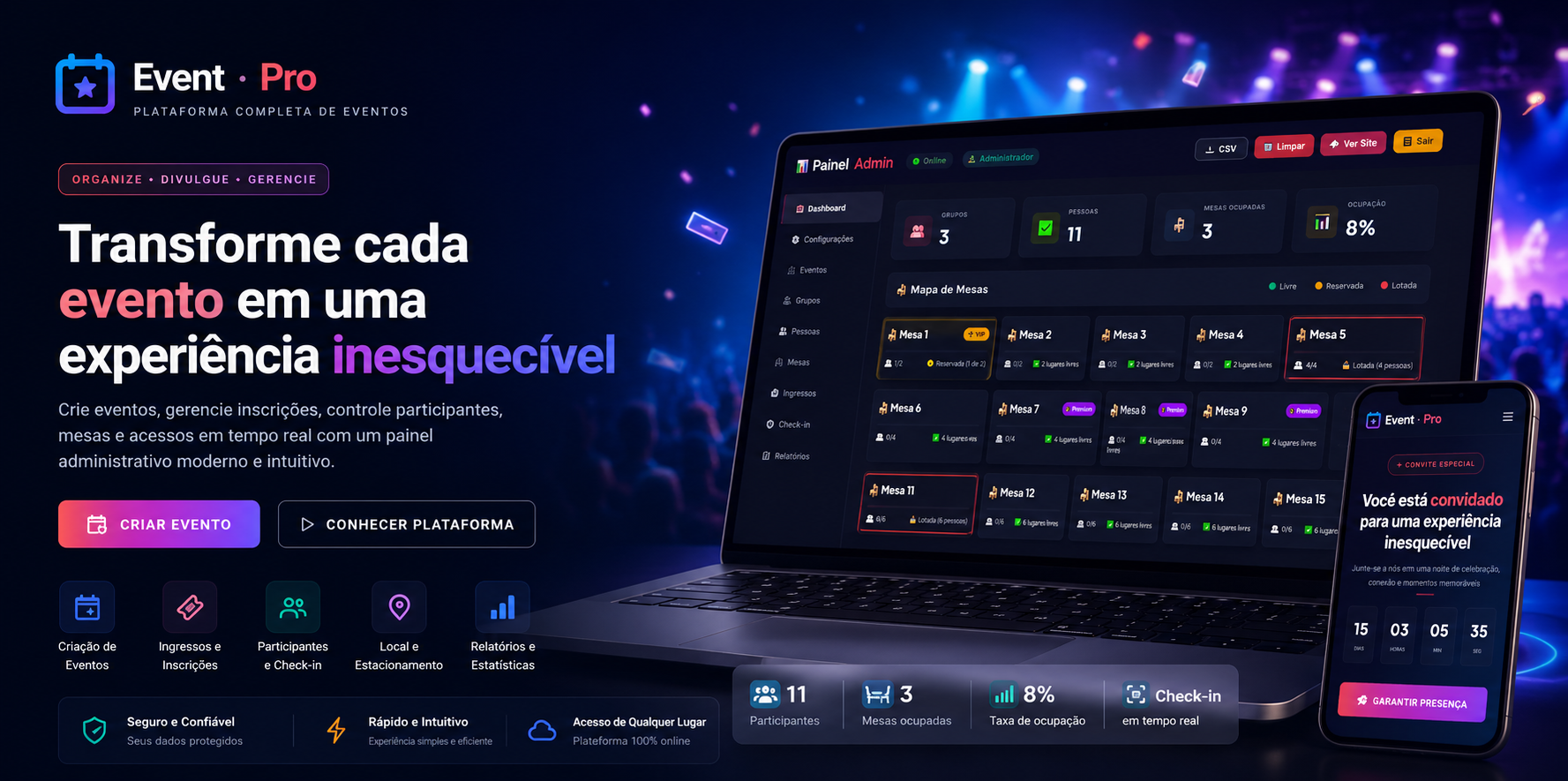 Sistema de Confirmação de Eventos